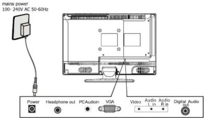 Cello ZS0242 - Connecting Headphones - 7