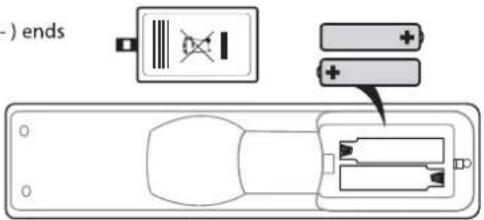 Cello ZS0242 - ■ Functions of remote control buttons - 2