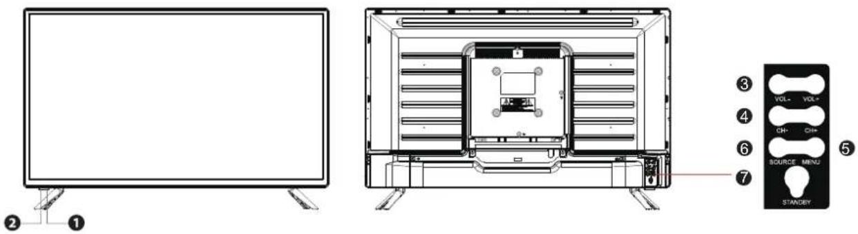 Cello ZFSTR0223 - Wall mounting: - 2