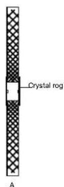 Allegri Apollo 034970-038-FR001 - ATTENTION - 2