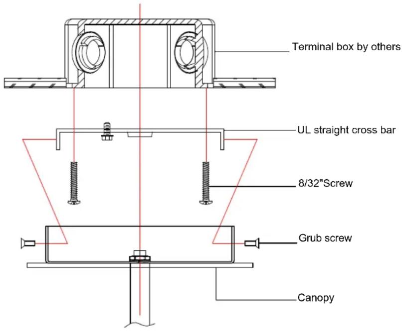 Allegri Apollo 034971-038-FR001 - CANOPY MOUNTING INSTRUCTION - 4