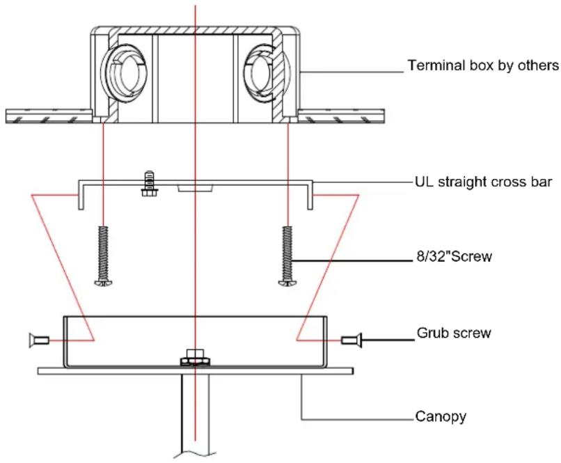 Allegri Apollo 034960-038-FR001 - CANOPY MOUNTING INSTRUCTION - 4
