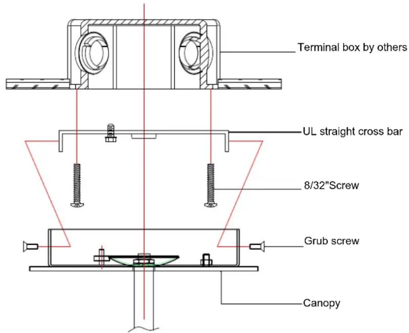 Allegri Apollo 034950-038-FR001 - CANOPY MOUNTING INSTRUCTION - 4