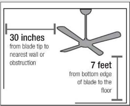 HUNTER Erling - Check the room dimensions: Check the outlet box: - 1