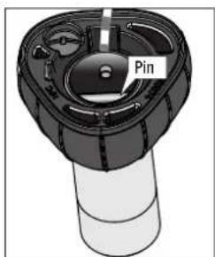 HUNTER Margo - If you need a different downrod length follow these steps: - 3