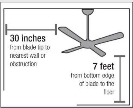 HUNTER Lawndale - Check the room dimensions: Check the outlet box: - 1