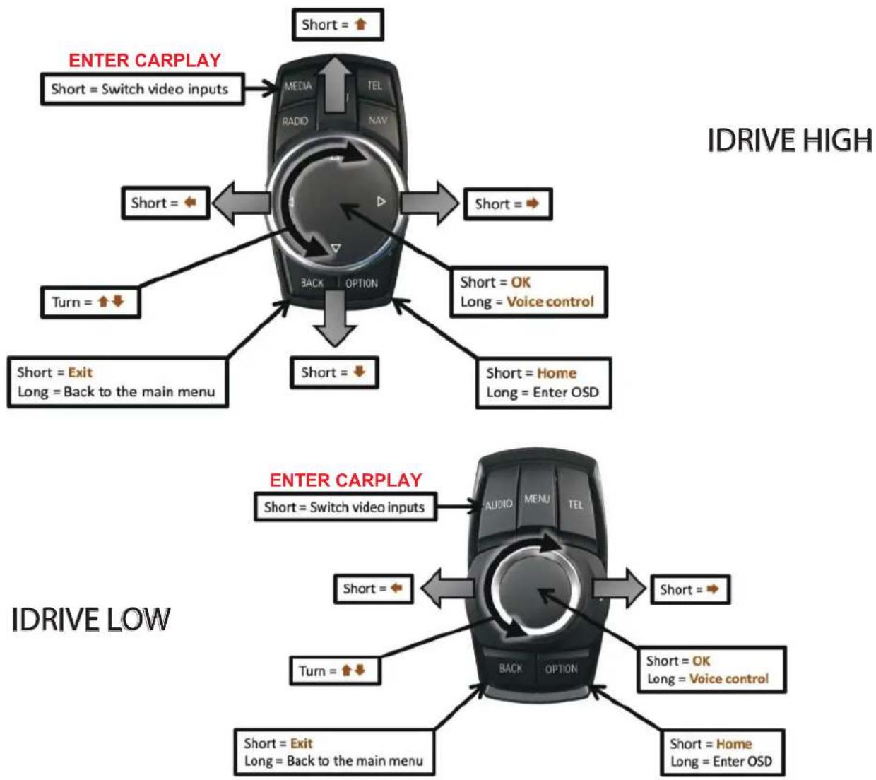 CRUX ACPBM-77Z - Controlling of the connected SMART-LINK module - 1
