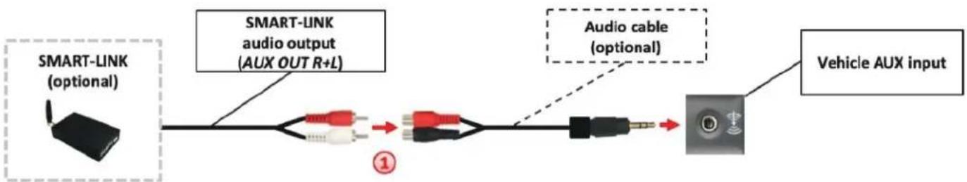 CRUX ACPBM-77Z - Interactive Lane Lines - 4