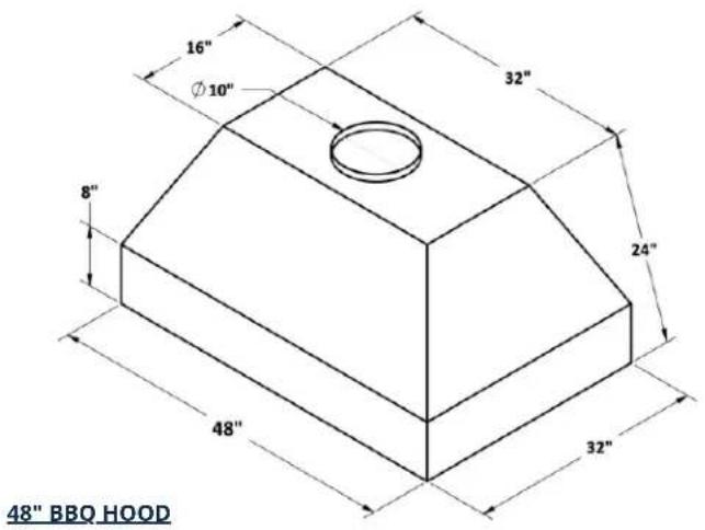 Trade-Wind P7248ISL - IMPORTANT: ALL DIMENSIONS ARE NOMINAL +/- 1/8" - 1