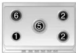 SMEG SRA975XGH - Arrangement of burners on the hob - 2