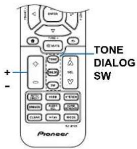 KLIPSCH VSX-834 - Adjusting SUBWOOFER - 1
