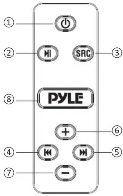 Pyle PWPSB1103 - BLUETOOTH CONNECTIVITY - 1