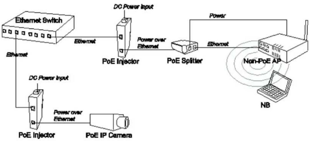 Advantech EKI-2701HPI-AE - Introduction - 1