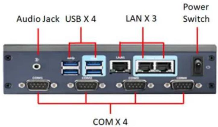 Advantech EPC-U2117E3W-03Y10 - I/O Placement 系統組態 - 2