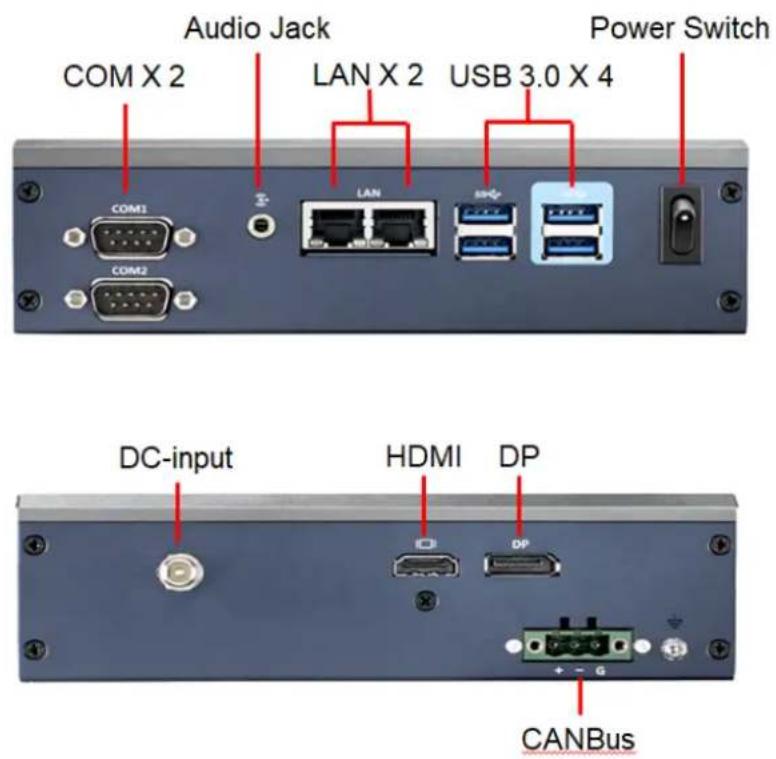 Advantech EPC-U2117E3W-03Y10 - I/O Placement 系統組態 - 1