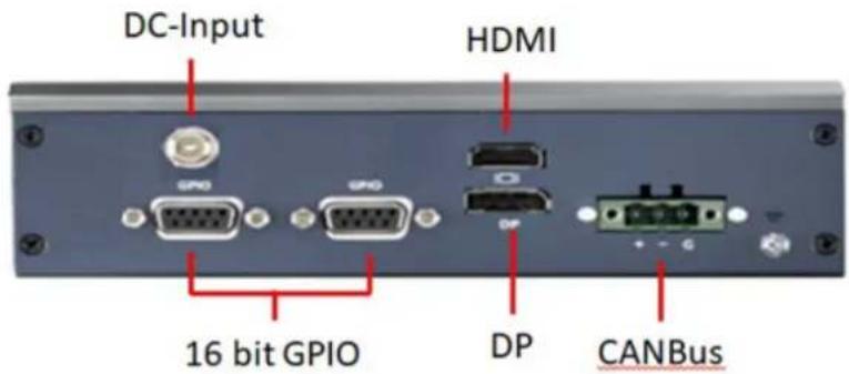 Advantech EPC-U2117E3W-03Y10 - I/O Placement 系統組態 - 3