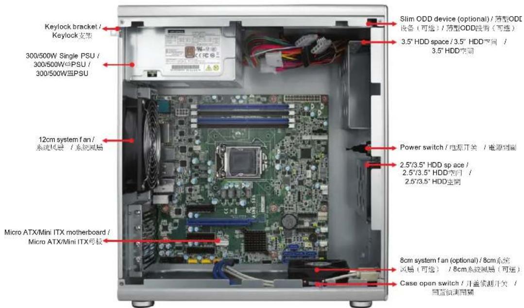 Advantech HPC-5000-30ZXE - The Inner View/ 内视图 / 内视圖 - 1
