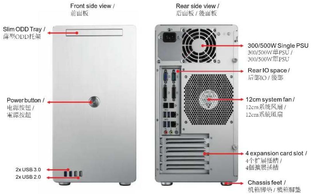 Advantech HPC-5000-30ZXE - The Front and Rear Panel / 前后面板 / 前後面板 - 1