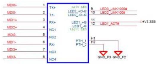 MD10+ 1 TX+ Left LED 9 LED3_LINK1000# MD10- 2 TX- LED2_+G 10 LED3_LINK100# MD11+ 3 RX+ LED1_+G 11 MD12+ 4 NC1 LED1_+G 12 LED1_ACT# MD12- 5 NC2 Right Cap C+V3.3SB MD11- 6 RX- PTH_1 H1 MD13+ 7 NC3 PTH_2 H2 NC4 GND_F3 GND_F2