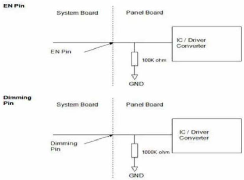 Advantech IDK-1115P-50XGA1E - Backlight Unit Pin Assignment - 1