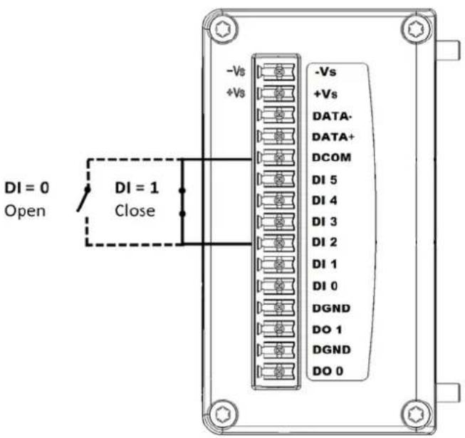 Advantech WISE-4210-APNA - Application Wiring - 3