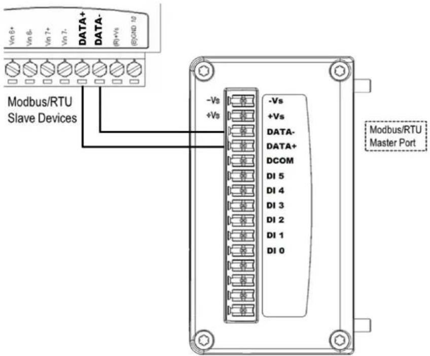 Advantech WISE-4210-APNA - Application Wiring - 7