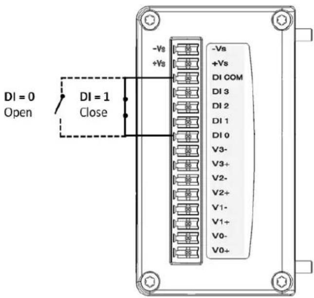 Advantech WISE-4210-APNA - Application Wiring - 1