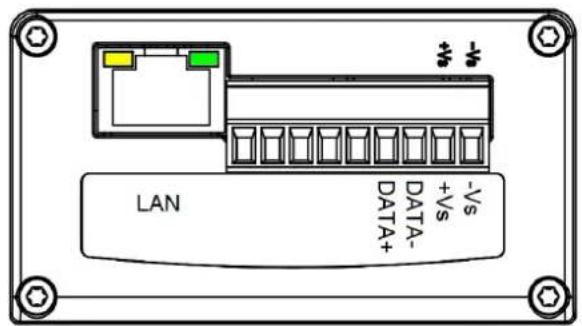 Advantech WISE-4210-APNA - WISE-4210-AP Connection - 1
