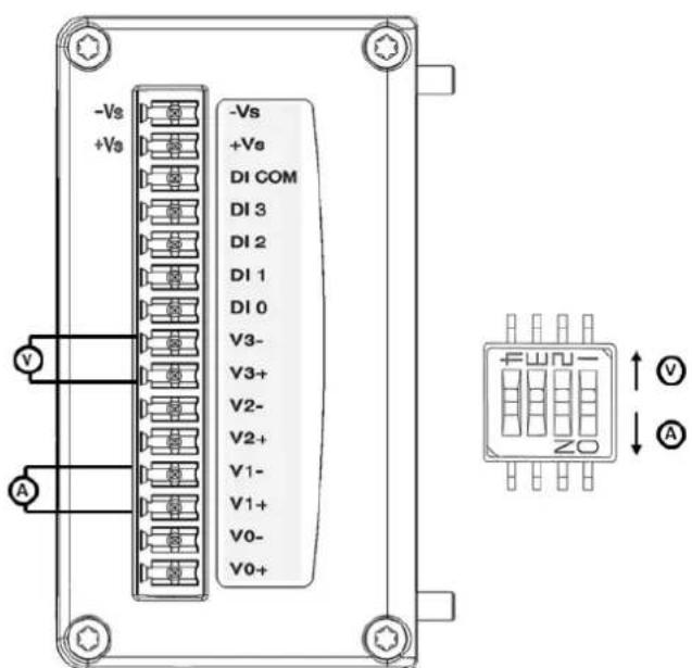 Advantech WISE-4210-APNA - Application Wiring - 2