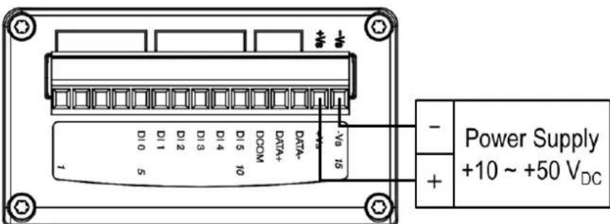Advantech WISE-4210-APNA - Power Supply Wiring - 3