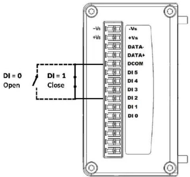 Advantech WISE-4210-APNA - Application Wiring - 6