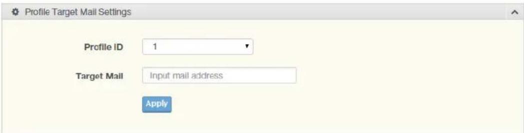 Advantech EKI-9528E-12GMX-A - Profile Settings - 2