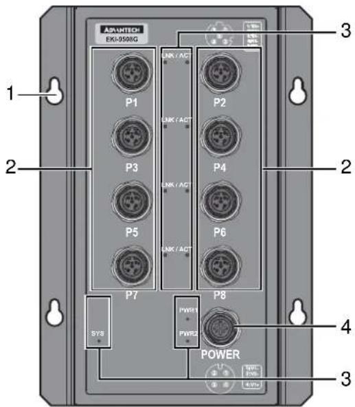 Advantech EKI-9508G-H-AE - EKI-9508E-H/EKI-9508E-L - 1