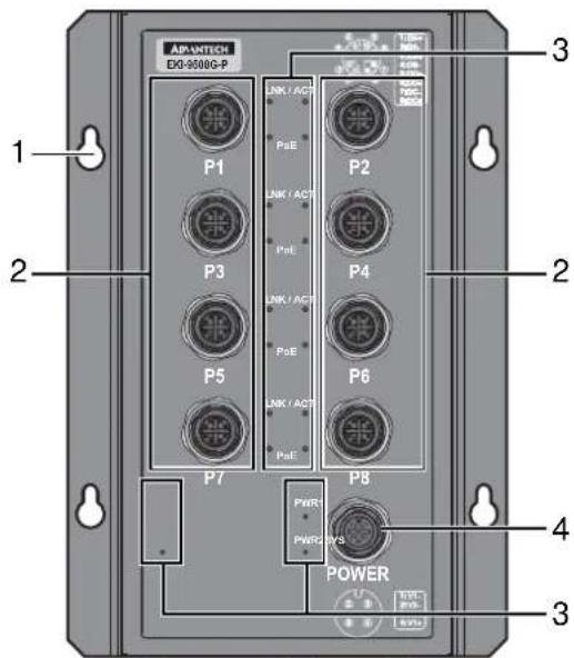 Advantech EKI-9508G-H-AE - EKI-9508G-PH/EKI-9508G-PL - 1