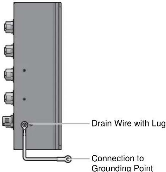 Advantech EKI-9508G-H-AE - Grounding the Device - 6