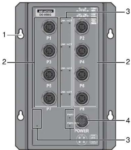 Advantech EKI-9508G-H-AE - EKI-9508G-H/EKI-9508G-L - 1