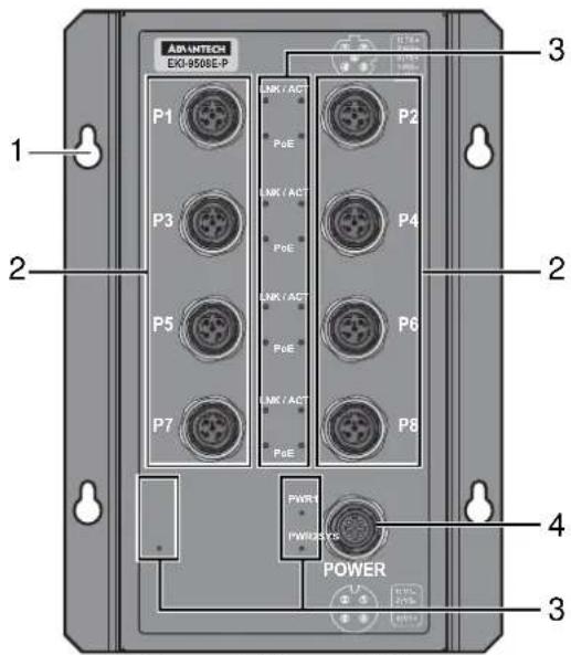 Advantech EKI-9508G-H-AE - EKI-9508E-PH/EKI-9508E-PL - 1