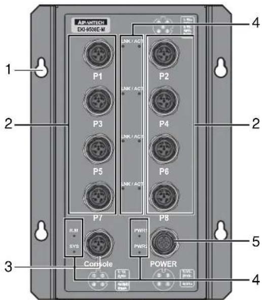 Advantech EKI-9508G-H-AE - EKI-9508E-MH/EKI-9508E-ML - 1