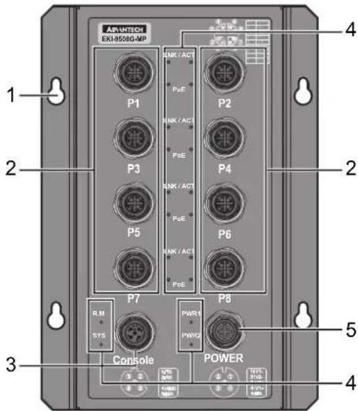 Advantech EKI-9508E-L-AE - EKI-9508G-MPH/EKI-9508G-MPL - 1