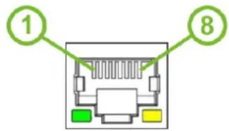 Advantech ICR-4434S - Ethernet Interfaces - 1