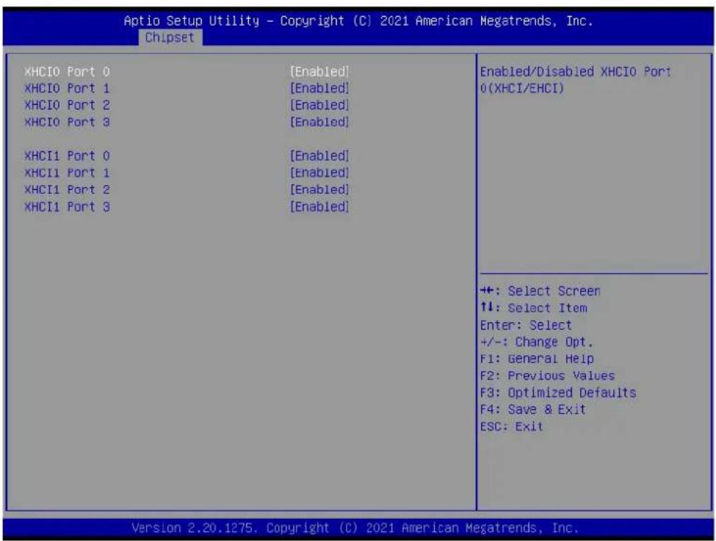 Advantech SOM-6872VC-U1A2 - SB USB Configuration - 1