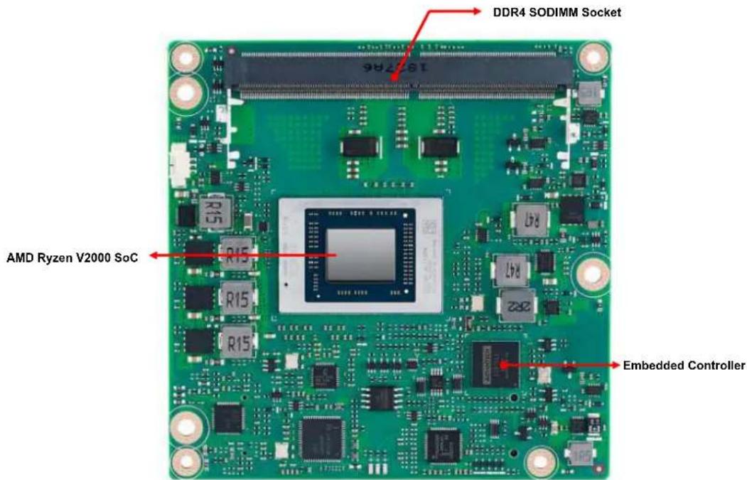 Advantech SOM-6872VC-U1A2 - Board Information - 1