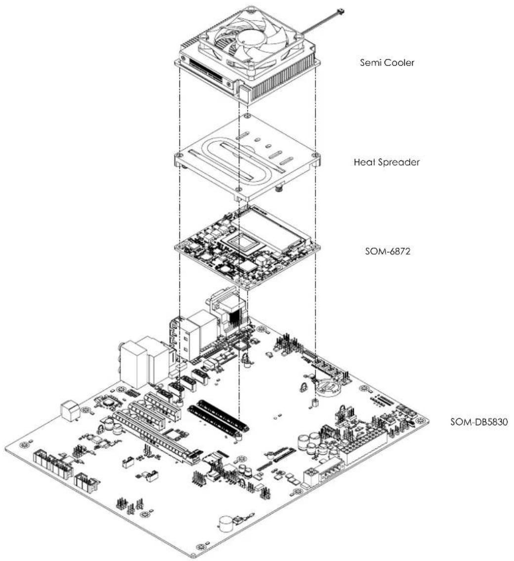 Advantech SOM-6872VC-U1A2 - Assembly Drawing - 1