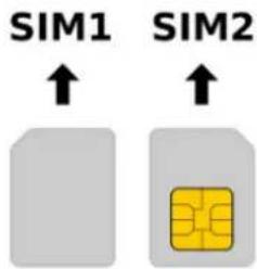 Advantech BB-SR30400015 - Changing the SIM card: - 1
