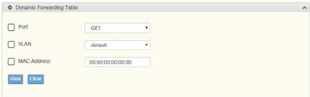 Dynamic Forwarding Table Port GE1 VLAN default MAC Address 00:00:00:00:00:00 View Clear