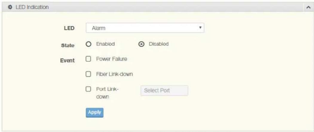 LED Indication LED Alarm State Enabled Disabled Event Power Failure Fiber Link-down Port Link- down Select Port Apply