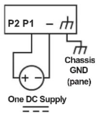 P2 P1 Chassis GND (pane) One DC Supply
