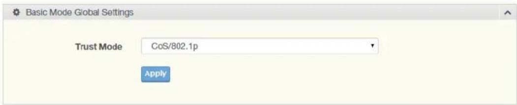 Basic Mode Global Settings Trust Mode CoS/802.1p Apply
