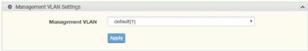 Management VLAN Settings Management VLAN default(1) Apply