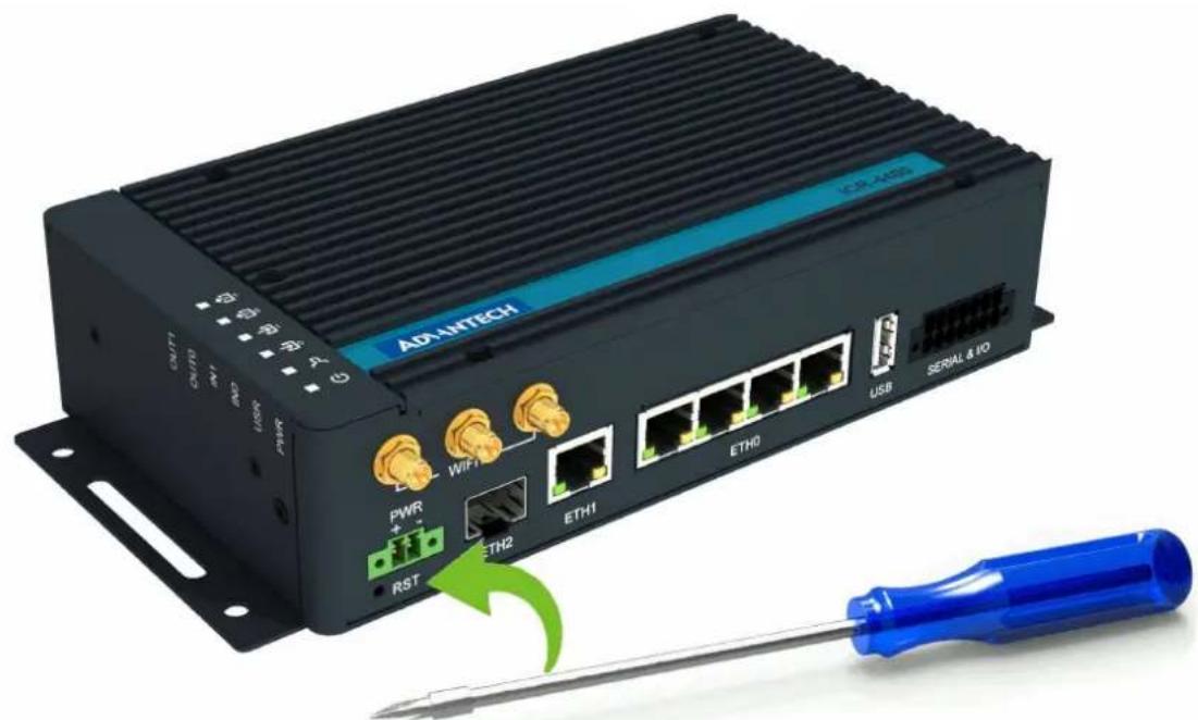 Advantech ICR-4401S - Reset Functions - 3